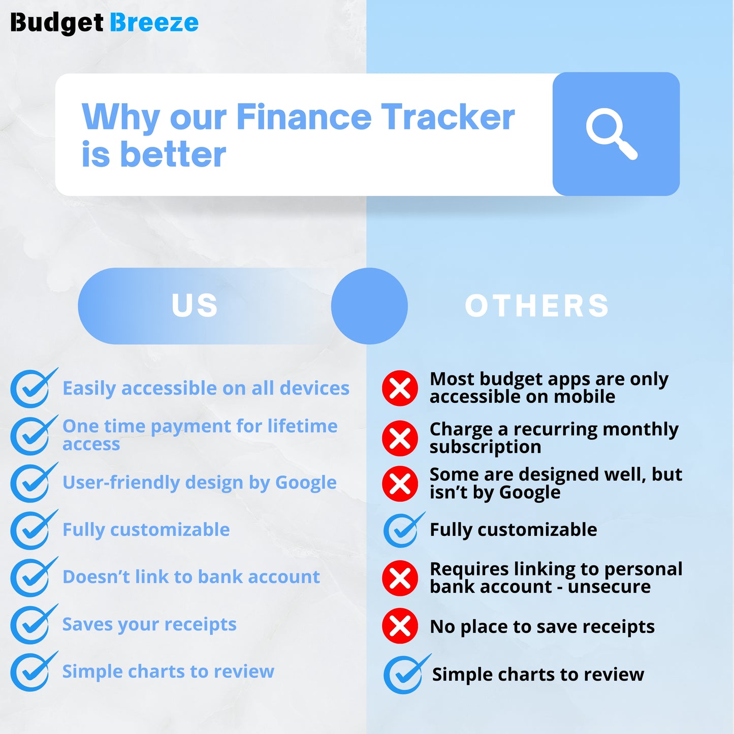 30-Second Google Form Money Tracker